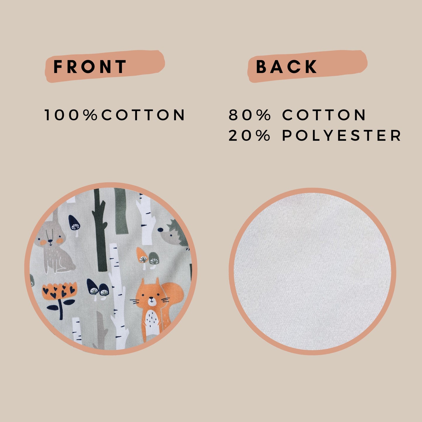 Set of 3 Waterproof change pad travel changing mat, Diaper changing mat, portable changing mat